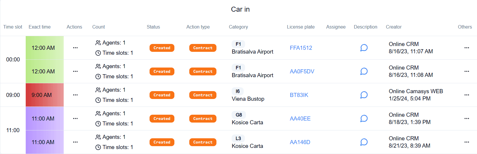 tasks.car-in.png