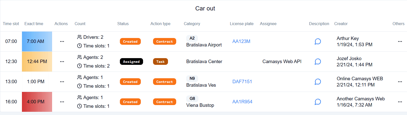 tasks.car-out.png